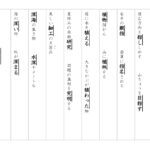 【東京書籍】漢字３年　２学期⑥　